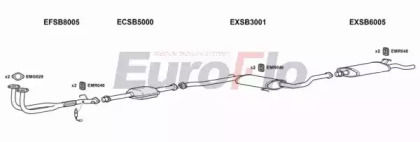 Система выпуска ОГ EuroFlo SB900023 1001D